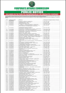 1000271210-731x1024-1-214x300 CAC removes 247 companies from database [Full List]