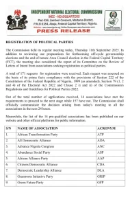 1000283107-647x1024-1-190x300 2027 Elections: INEC Clears 14 Associations For Party Registration From 171 Bids