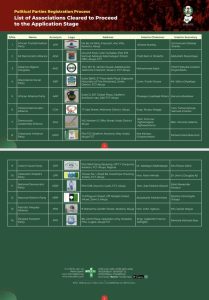 1000283109-713x1024-1-209x300 2027 Elections: INEC Clears 14 Associations For Party Registration From 171 Bids