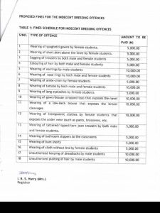 557619461_18072620528232608_7165421095084549364_n-225x300 Rivers State University Proposes Fines for Indecent Dressing Offences
